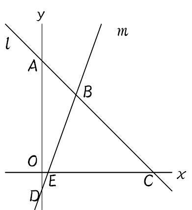 Mathematics １次関数 ６ 応用問題の解き方 １ １次関数と図形