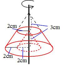 Math 回転体の体積 表面積とパップス ギュルダンの定理 働きアリ