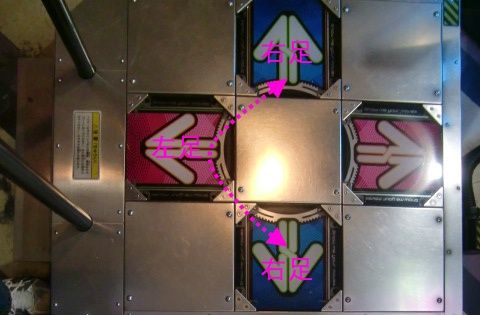 交互踏み講座 Sp編 第2回 ひねり ビジステップ Ddr 自転車 Masterを目指して