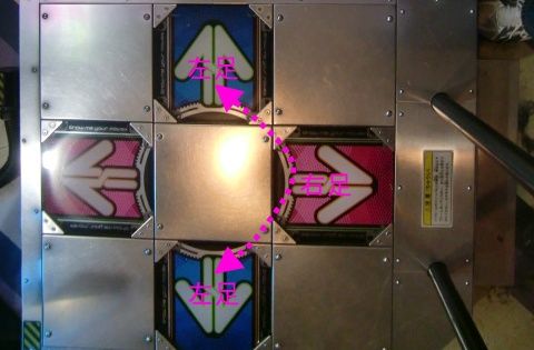 交互踏み講座 Sp編 第2回 ひねり ビジステップ Ddr 自転車 Masterを目指して