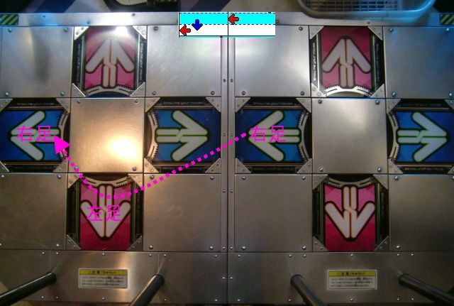Dp講座 中級編 第5回 遠配置 変則ビジステップ Ddr 自転車 Masterを目指して
