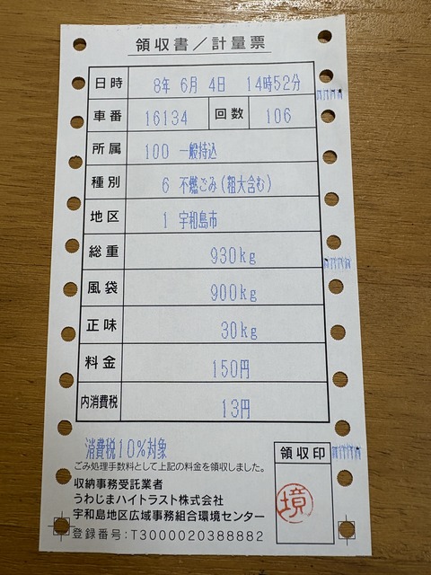 断捨離続けております : 今更ですが ブログです