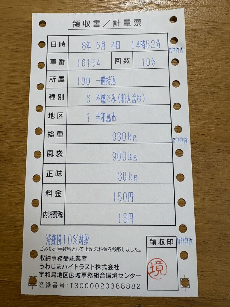 断捨離続けております : 今更ですが ブログです