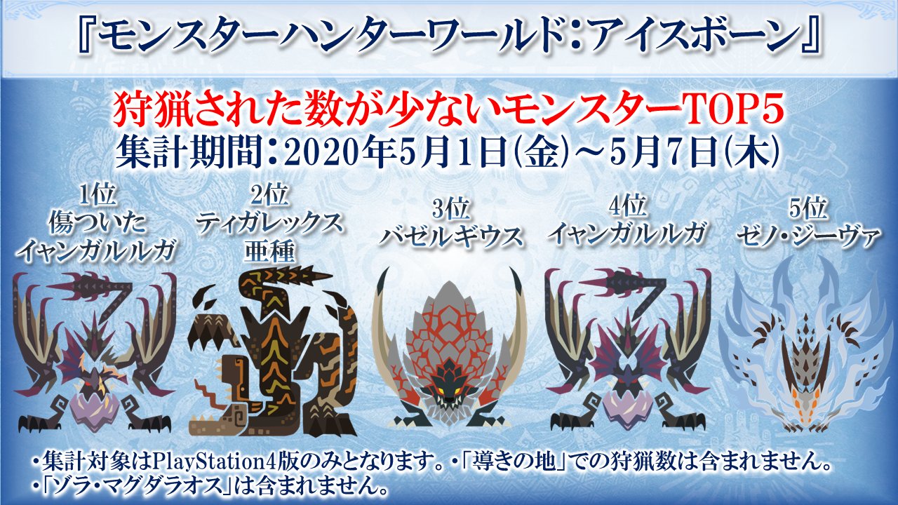 年05月12日 チョベリグ 道中 年05月12日 チョベリグ 道中