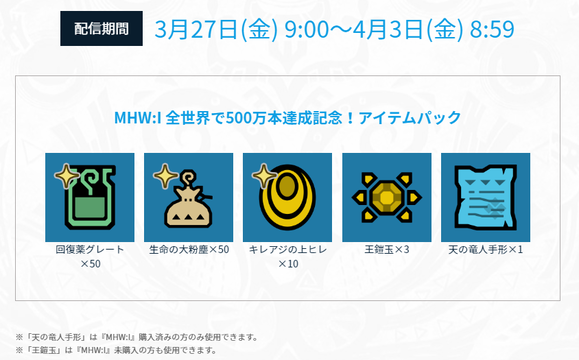 朗報 アイスボーン全世界500万本達成記念アイテムパックが配信されます チョベリグ 道中 朗報 アイスボーン全世界500万本達成記念アイテムパックが配信されます チョベリグ 道中