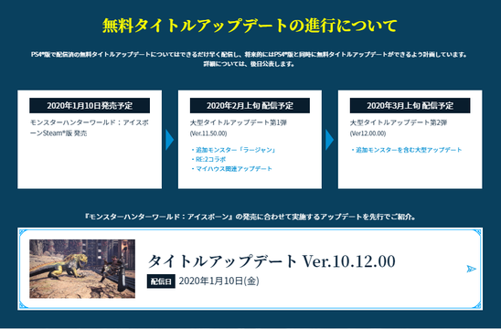 無料タイルアップデートの進行について