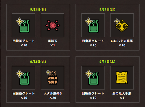 『モンスターハンターワールド』カムバックキャンペーン実施!!