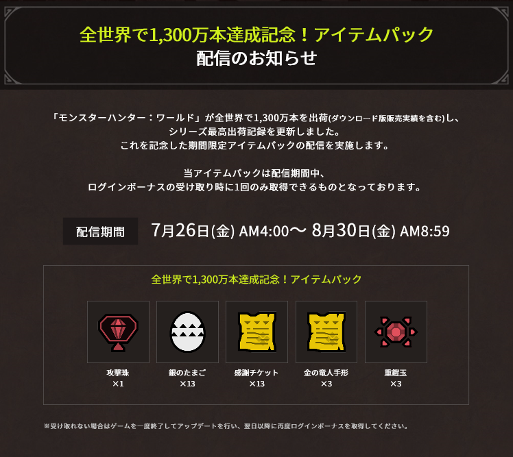 朗報 ｍｈｗが全世界で１ ３００万本達成記念 アイテムパックが貰える模様 チョベリグ 道中