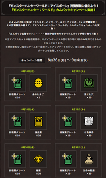 『モンスターハンターワールド』カムバックキャンペーン実施!