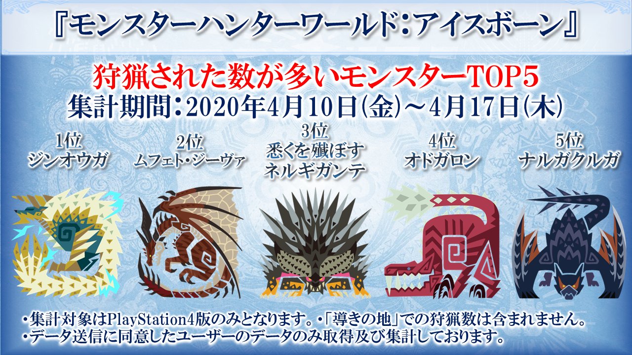 年04月24日 チョベリグ 道中