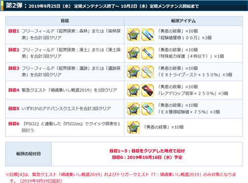 勇者の紋章ゲットキャンペーン特別版:第2弾