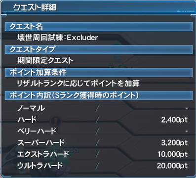 壊世周回試練:Excluder