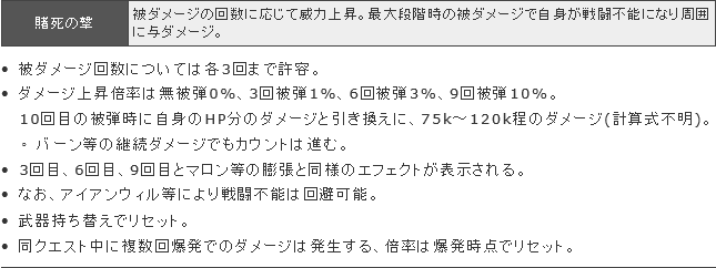 s級特殊能力 Pso2 Raied13 s級特殊能力 Pso2 Raied13