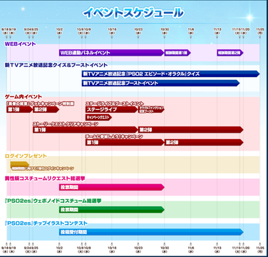オラクルファンクション2019:イベントスケジュール