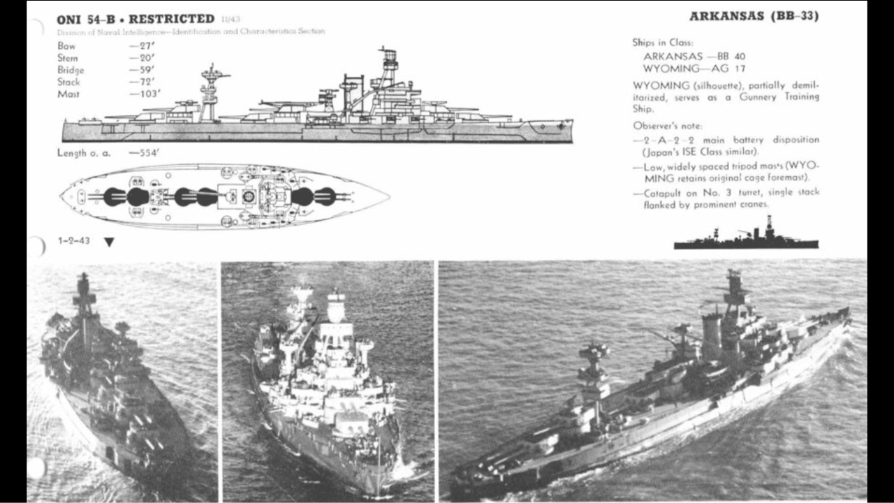 Naval Craft 忠実艦船の作りはじめ方 写真付き 大まか Kento S Naval Craft 忠実艦船の作りはじめ方 写真付き 大まか Kento S