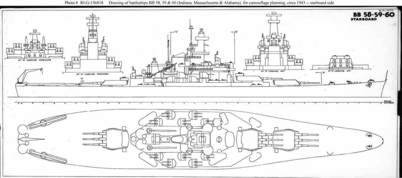 Naval Craft 忠実艦船の作りはじめ方 写真付き 大まか Kento S Naval Craft 忠実艦船の作りはじめ方 写真付き 大まか Kento S