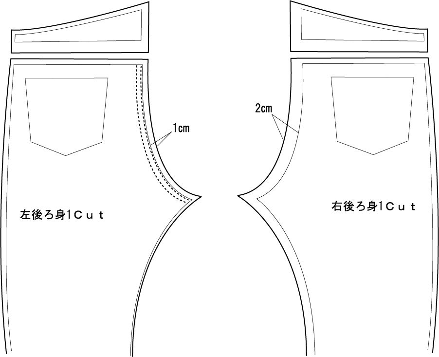 デニムパンツの後ろ中心巻き縫い パターン について Hirutaのブログ
