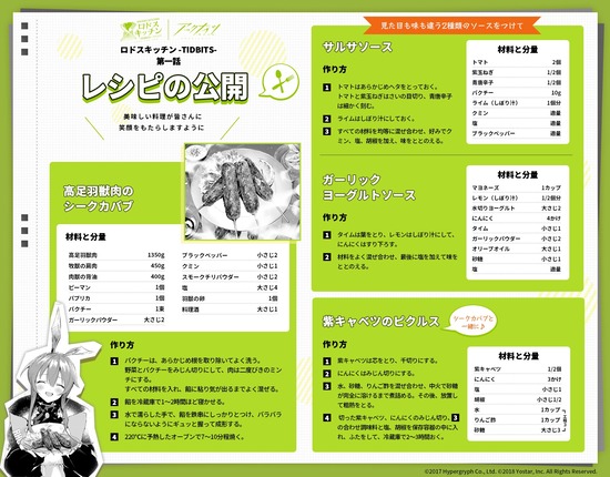 高足羽獣肉のシークカバブ