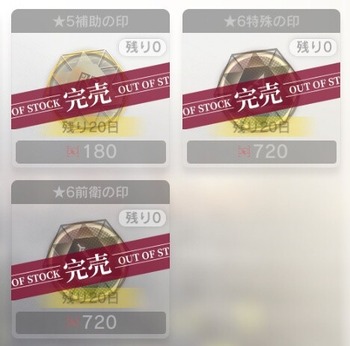 【アクナイ】全然気付いてなかったけど購買資格証の更新来るのか