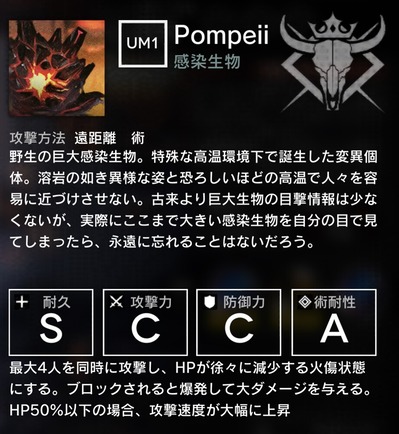 ポンペイ
