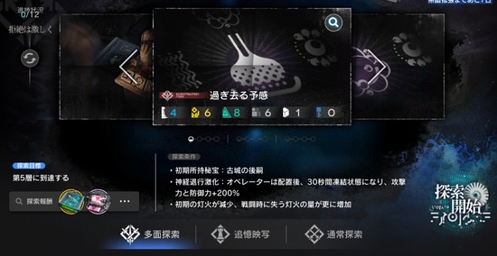 999