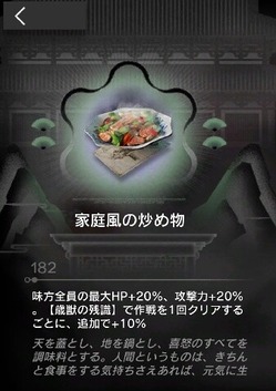 【アクナイ】炒め物って強いな