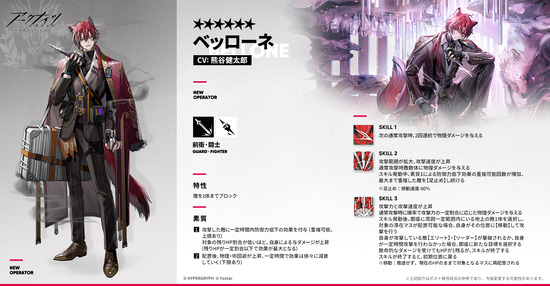 【アクナイ】新オペレーター「ベッローネ CV:熊谷健太郎」【オペレーター紹介】