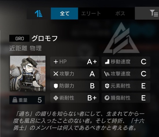 【アクナイ】グロモフの説明文…マジで臭いんだな…