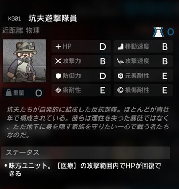 【アクナイ】CG-3の鉱夫は何したかったの…