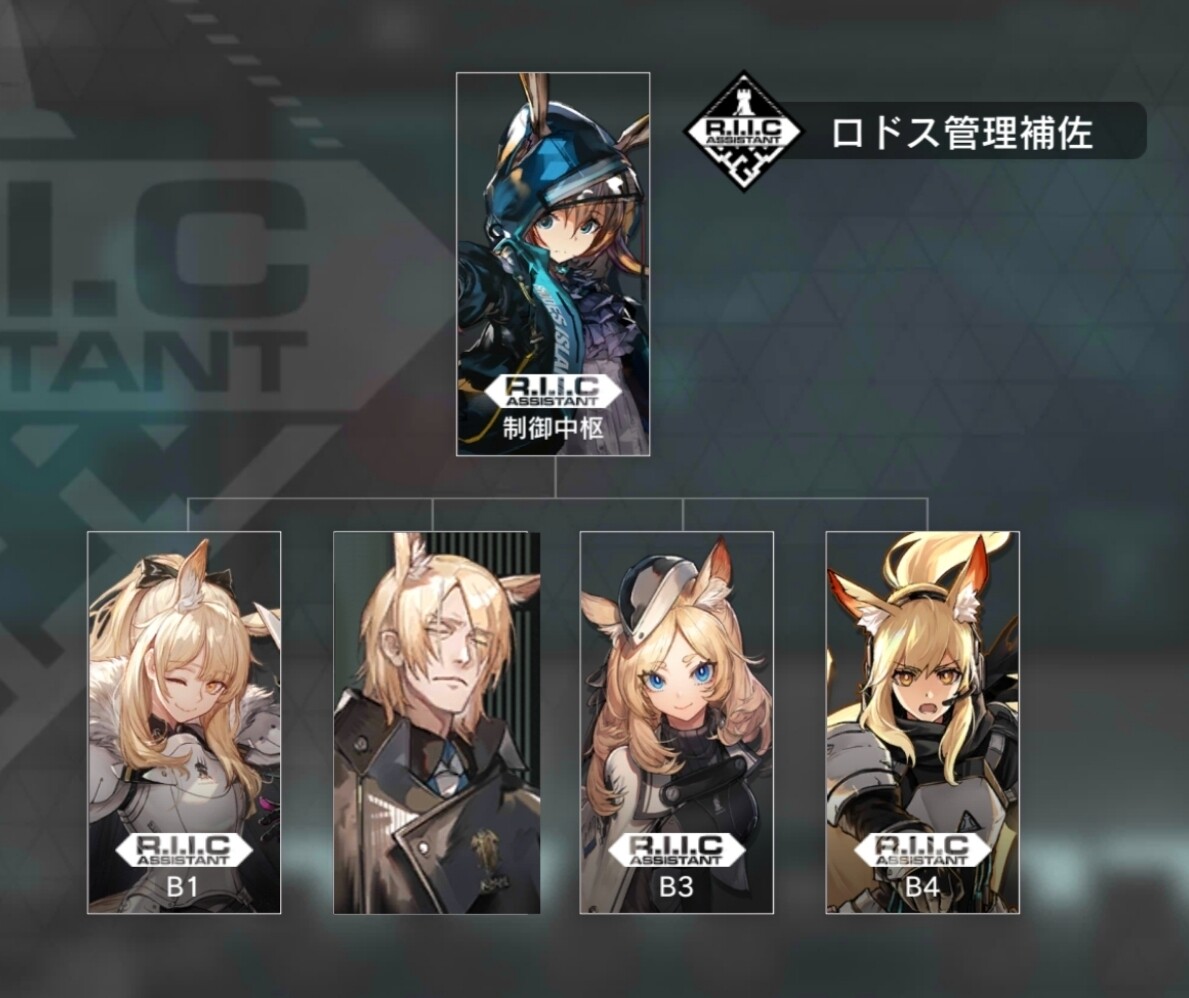 アークナイツ 殺伐としたスレに ロドスに就職したムリナールさんが アクナイ速報 アークナイツまとめ