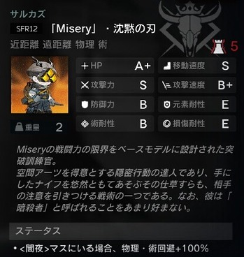 【アクナイ】Miseryの闇討ちアタックは誰で受ければいいんだ？