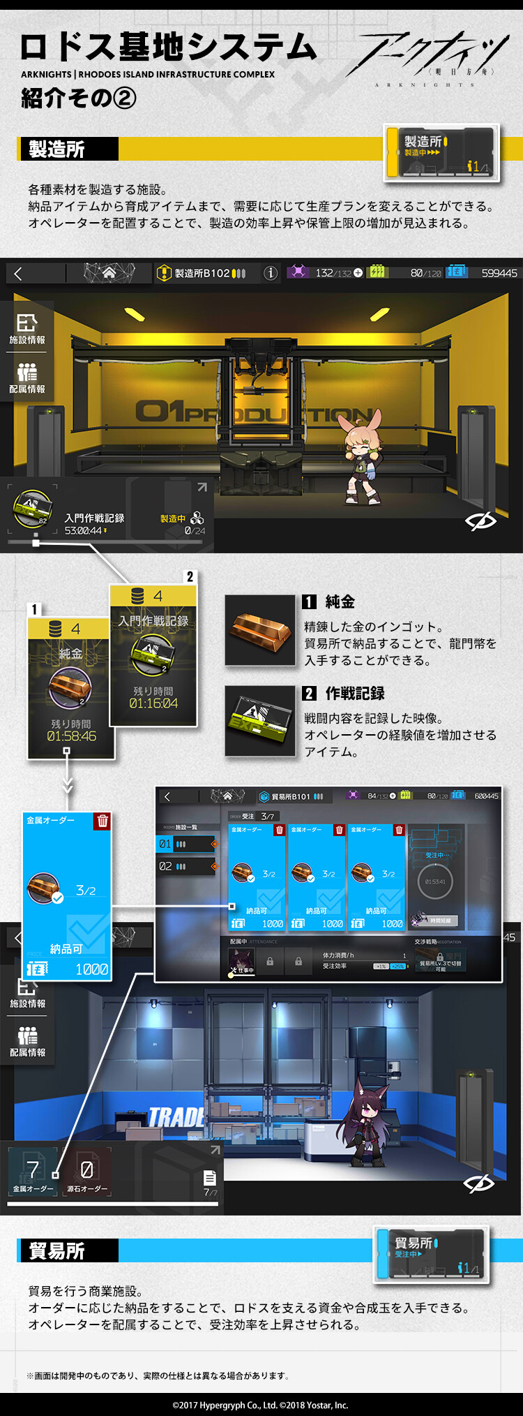 ナイツ 基地 アーク