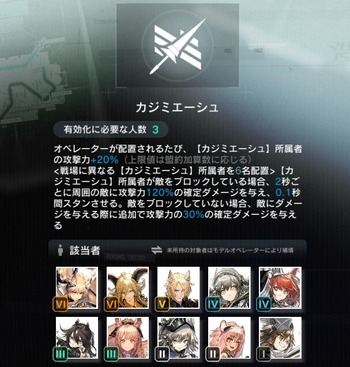 【アクナイ】カジミエーシュって強いの？