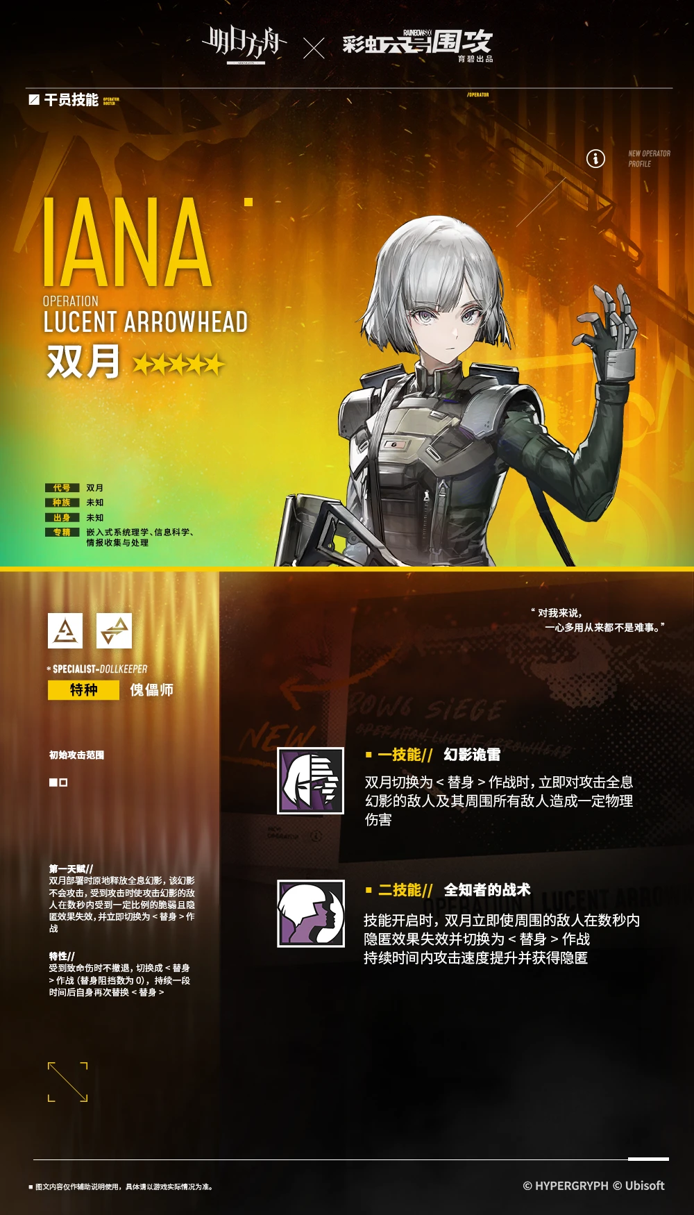 【アクナイ】大陸版 R6Sコラボ 新オペレーター「IANA」 : アクナイ速報 -アークナイツまとめ-