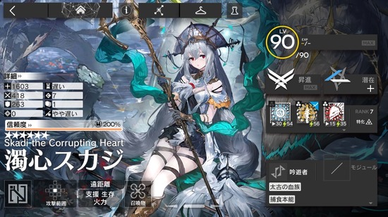 3333