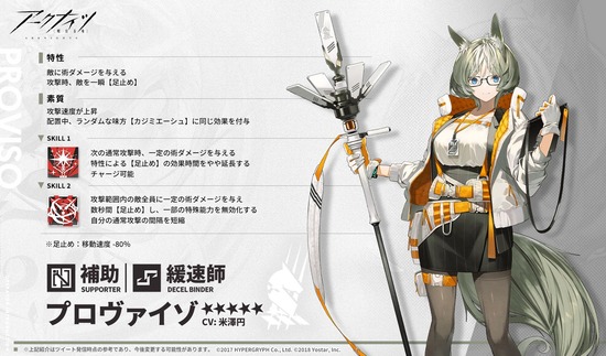 プロヴァイゾ