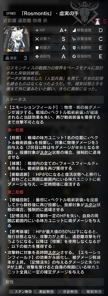 【アクナイ】能力テキスト読んでも意味わかんねえランキングみたいなものがあるなら敵ロスモンが優勝だと思う