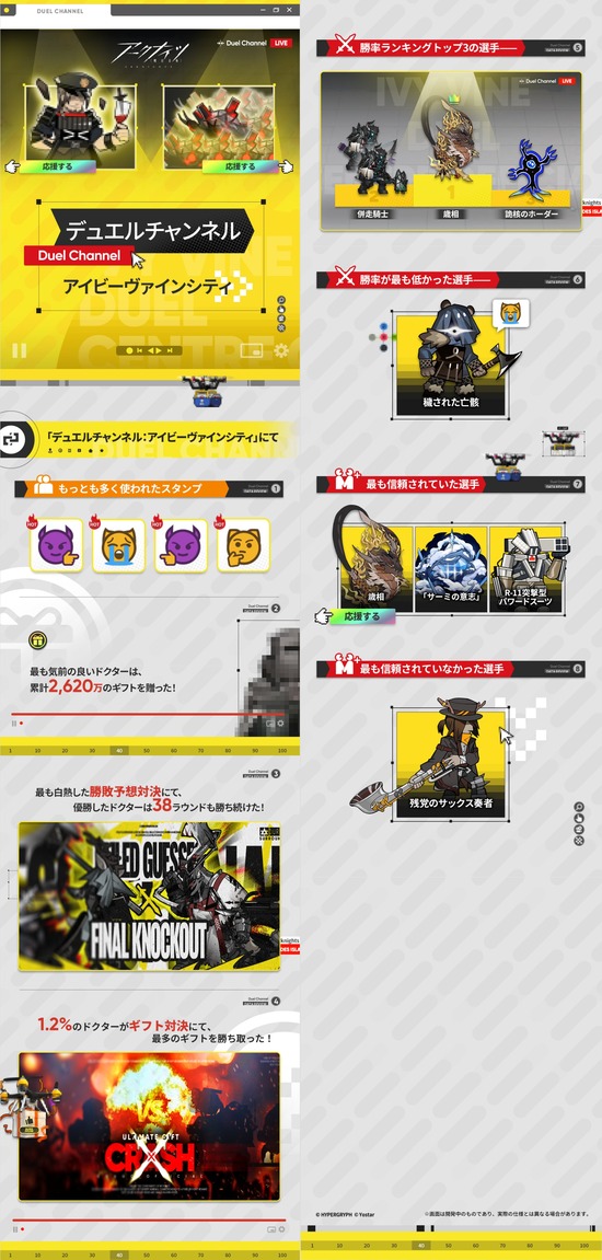 【アクナイ】「デュエルチャンネル：アイビーヴァインシティ」にて