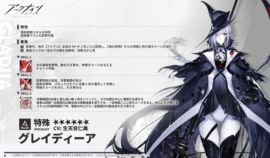 グレイディーア