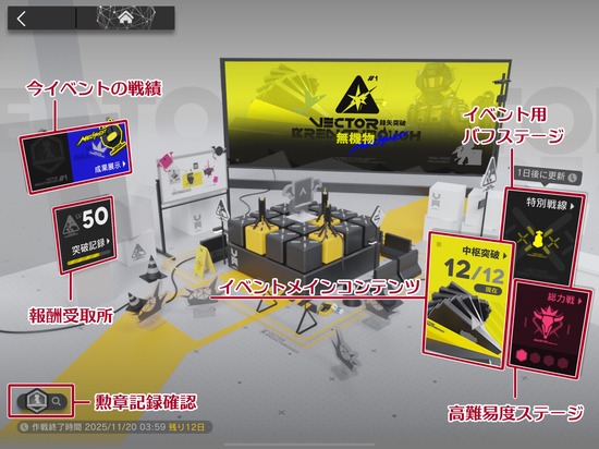 【アクナイ】ぶっちゃけどのイベントもUI何がどうなってるのか初見はよく分からん