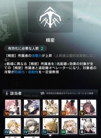 【アクナイ】やっぱつええぜ…！精密…！