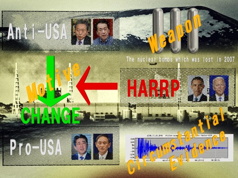 Motive, Weapon, Circumstantial Evidence