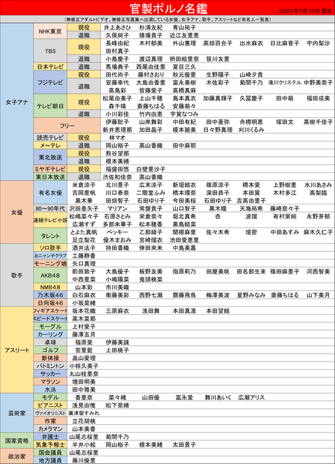 kannseiporno20240719