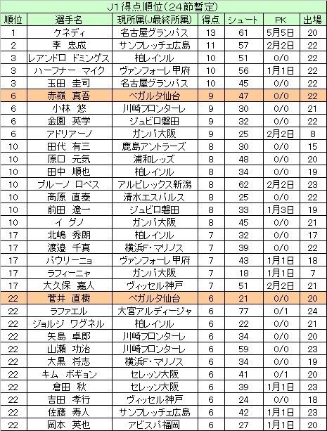 イメージ 17