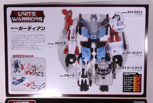 トランスフォーマー ユナイトウォーリアーズ ガーディアン