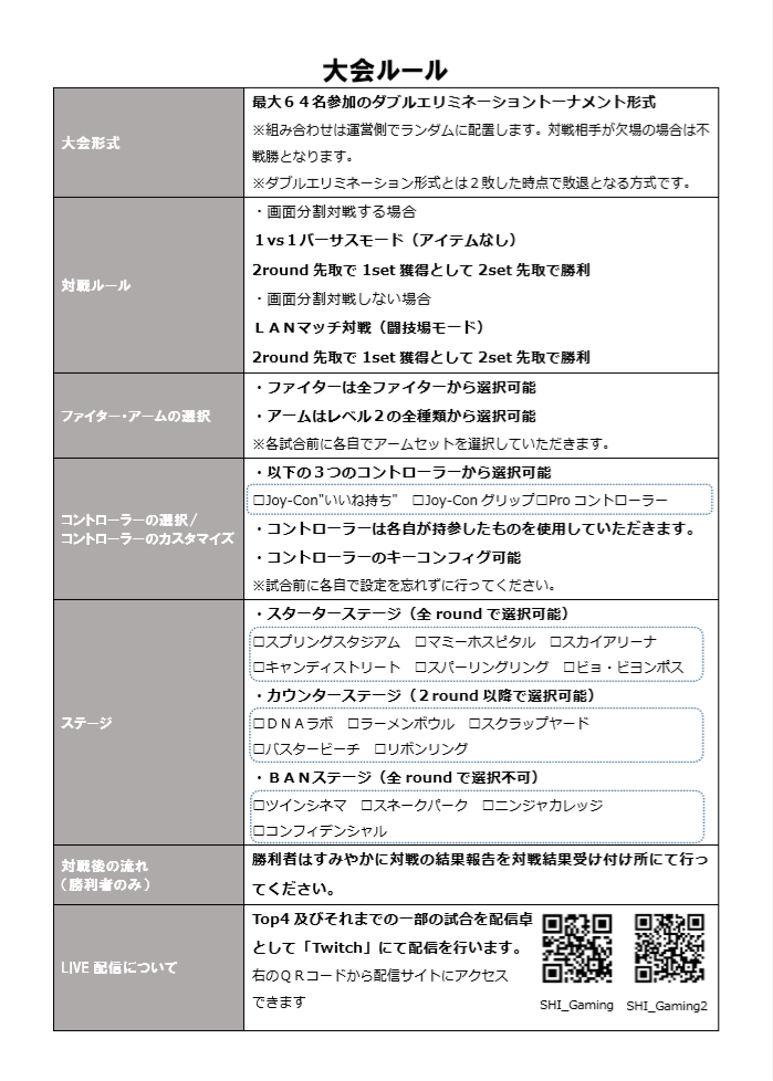 第1回 Arms天下一武道会オフライン 開催について Arms天下一武道会 第1回 Arms天下一武道会オフライン 開催について Arms天下一武道会