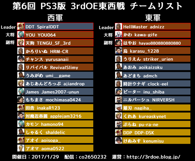 170129_第六回3rdOE東西戦チームリスト