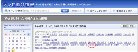 2012年めざましテレビ