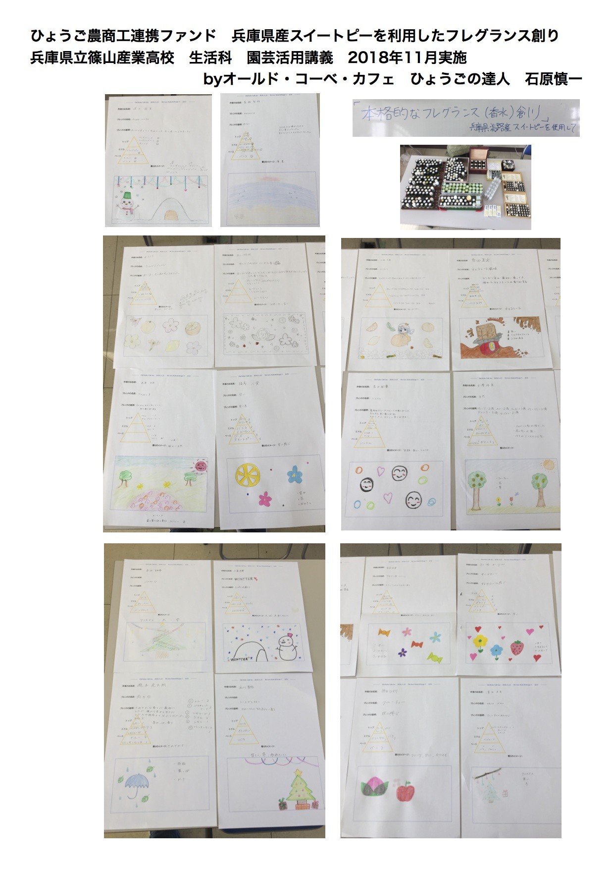 アロタン アロマテラピーの語源のお話