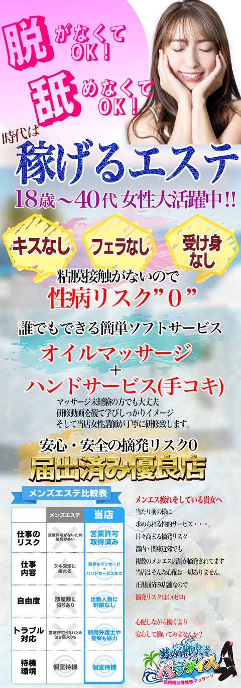 潮パラ謳い文句